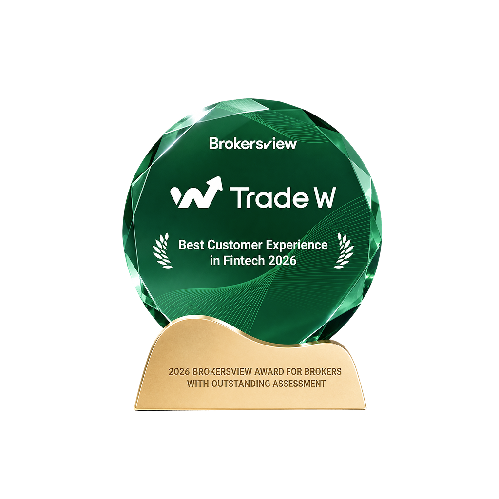 Best Customer Experience in Fintech 2026